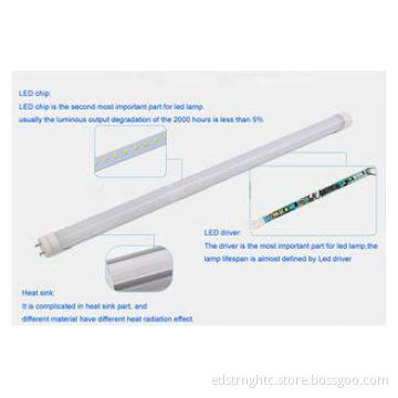 Eco friendly 18W 4ft LED T8 Tube , 2500K SMD 3014 LED Light
